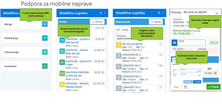 Podpora za mobilne naprave